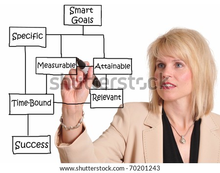 Female executive drawing Smart Goal concept on a whiteboard. Smart Goals lead to success