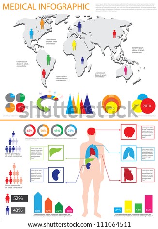 Map Of Organs