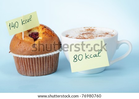 Cup of coffee and the blueberry muffin with calories count labels
