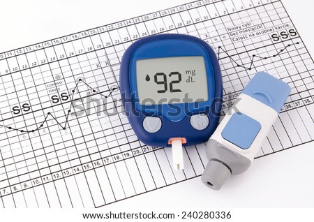 Testing blood glucose level. Test for diabetes before pregnancy
