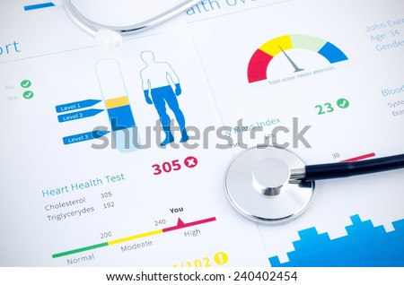 Health condition score report. Stethoscope on medical background.