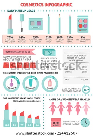 Vector cosmetic infographic and makeup design elements Vector cosmetic infographic and makeup design elements