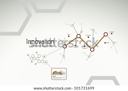 Innovation infographics for corporate reports graphs and statistics Innovation infographics for corporate reports graphs and statistics