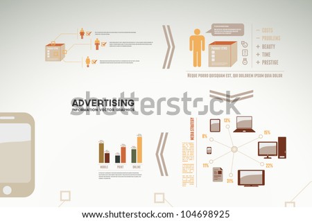 Advertising infographics graphs charts and statistics for presentations reports etc Advertising infographics graphs charts and statistics for presentations reports etc