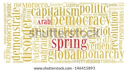 Arab Spring Text Cloud