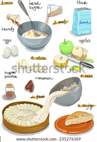 step cake recipe pie apple eggs homemade sweet apples flour sugar fresh illustration shutterstock vector illustrations