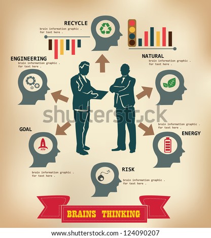Thinking,Brains,Business graphics for text,vector