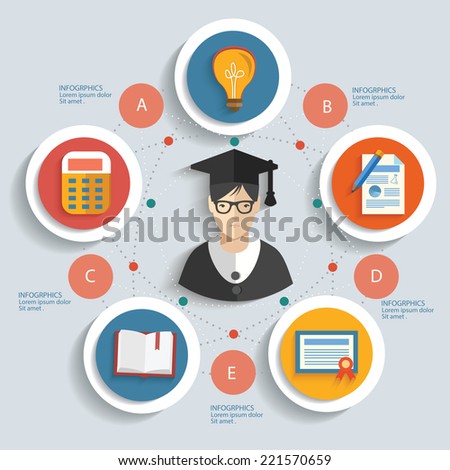 Education concept info graphic design clean vector Education concept info graphic design clean vector