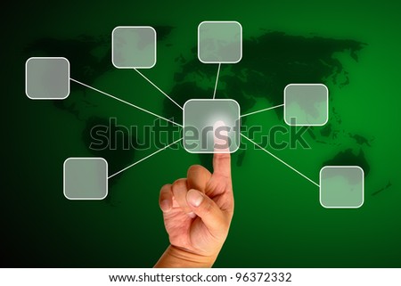 Hand on the flow of several button
