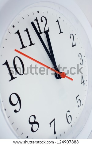 close up of a clock face showing the hands at two minutes to midnight