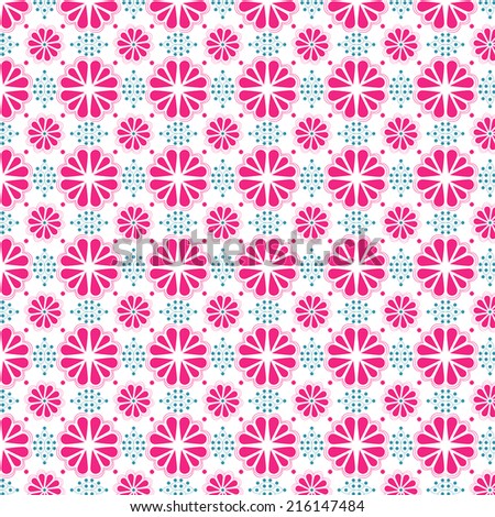 Stylized duo tone pink & blue floral wallpaper. Based on traditional talavera style designs in modern colors.