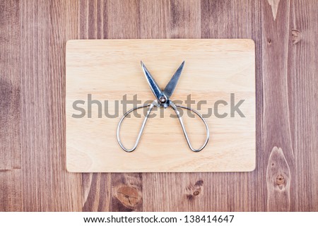 Scissors and empty sign board on wood textured background