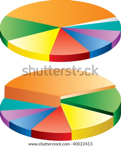 Graph A Circle