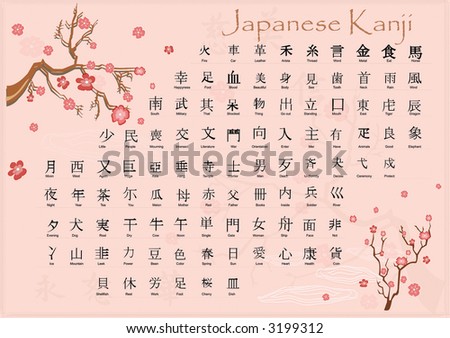 stock vector Japanese Kanji with meanings Vector