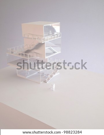Housing Model