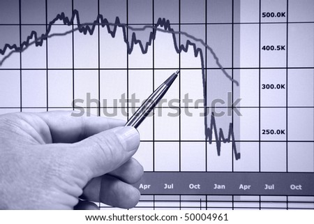 Financial chart on computer monitor, market\'s falling, hand and pen pointer