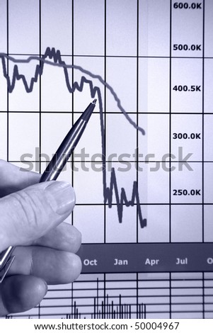 Financial chart on computer monitor, market\'s falling, hand and pen pointer