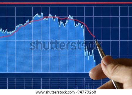 Markets go down, financial chart on computer screen, human hand, and pen pointer.
