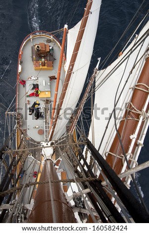 View from top of a mast of a sailing yacht
