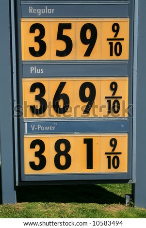 High Gas Prices in America