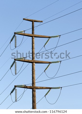 Energy distribution - Post