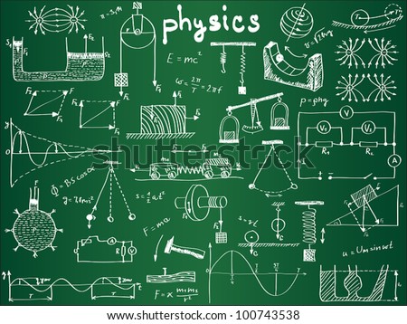 Physical formulas and phenomenons on school board hand-drawn illustration Physical formulas and phenomenons on school board hand-drawn illustration
