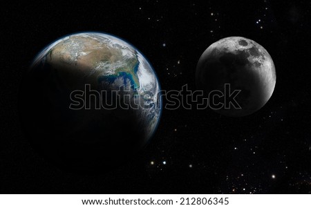 Earth and moon The moon orbit and rotating around the planet earth (Elements of this image furnished by NASA)