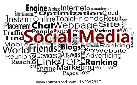 Social media concept with word collage