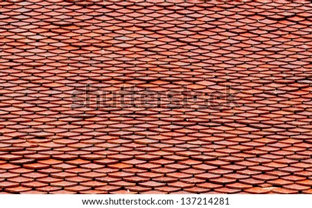 The background image of the roof tiles of a temple in Thailand