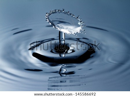 Beautiful high speed image of a water drop experiment
