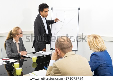 Trainer Provides Explanation Of An In-Company Workshop, Standing Next To A Graph, Drawin On A Flip Over