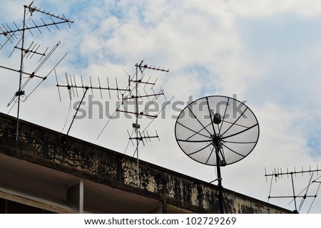 Satellite Dish and Antenna TV