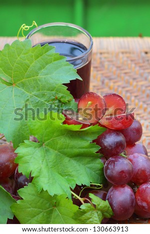 Grapes and grape juice.