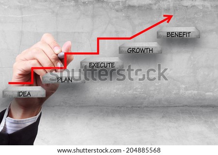 hand writing arrow graph upper step by step have word idea plan execute growth benefit idea concept for success and growth business