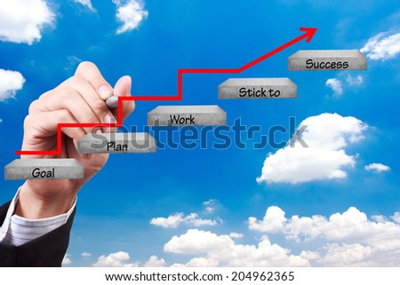 business hand writing rising arrow and word goal plan work stick to success  walking up stepping ladder on blue sky idea concept for success and growth