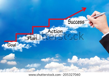stepping cross cloud stairs have red rising arrow on blue sky with hand writing word goal plan action success idea concept for success and growth