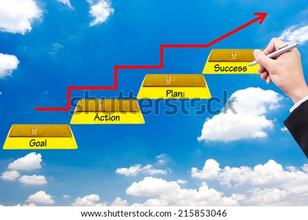 business hand writing pose and walking up gold bars stepping ladder have red rising arrow on blue sky with word goal plan action success idea concept for success and growth