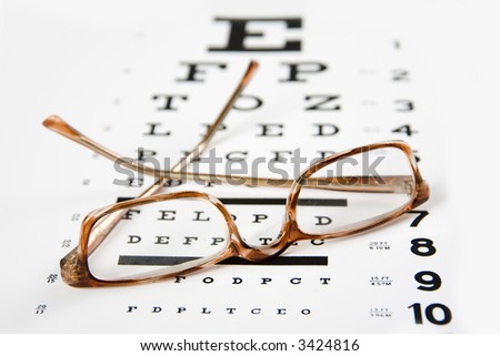 horn rim readingglasses sitting on top of an eye exam chart, forground sharp and background soft