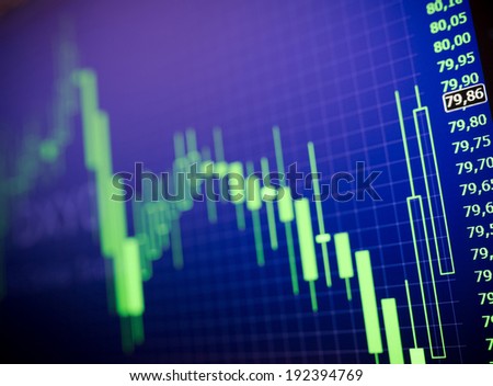 Data analyzing in foreign market: the charts and quotes on display. Analytics  U.S. dollar index DXYO.