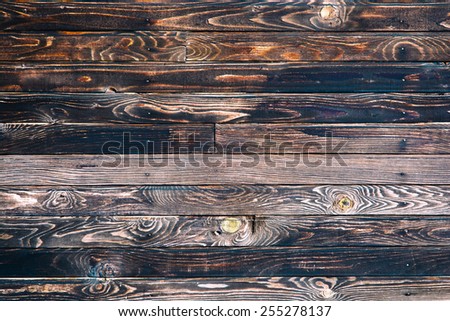Old wooden wall as the background