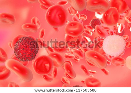Cancer Blood Cells