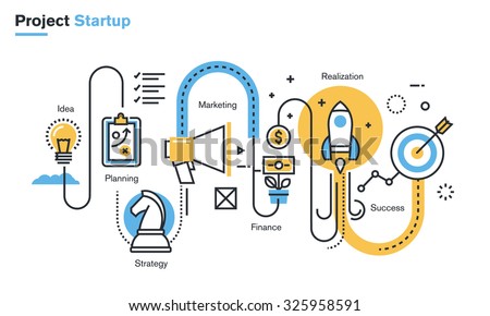 Flat line illustration of business project startup process, from idea through planning and strategy, marketing, finance, to realization and success. Concept for web banners and printed materials.