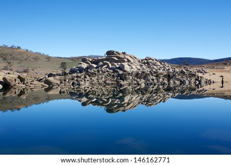 Lake reflection perfect mirror image