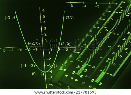 Abstract dark mathematical background with light green figures and graphs