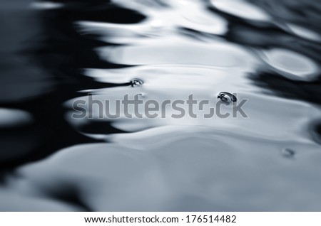 Abstract background of blue shades on water surface