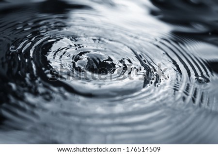 Abstract background of ripples on water surface