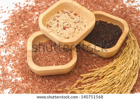 Rice varieties,Grain And Cereal Products