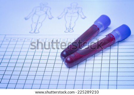 Blood vial with blood sample on record form
