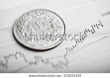 One Swiss Franc coin on fluctuating graph. Rate of the  Swiss Franc (shallow DOF)