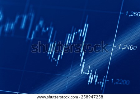 Company share price information